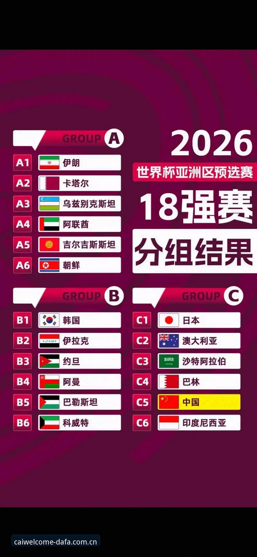 大发彩票注册教程安全吗 U17国足抽签结果出炉,大发彩票平台如何帮你锁定比赛亮点?