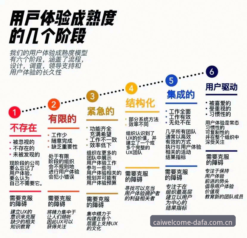 资深用户揭秘：大发彩票2025版下载实战经验与快速入口心得